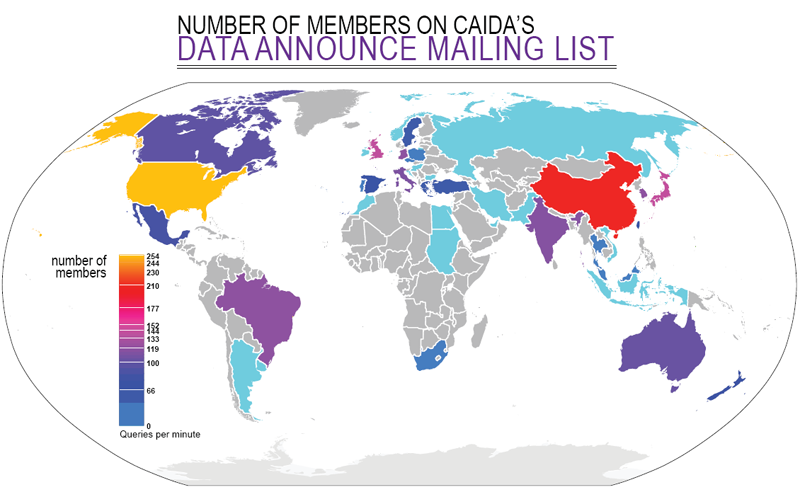 images/world-number-of-data-announce-members.png
