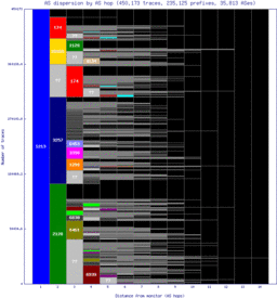 dub-ie/as_dispersion_by_as_v6.html