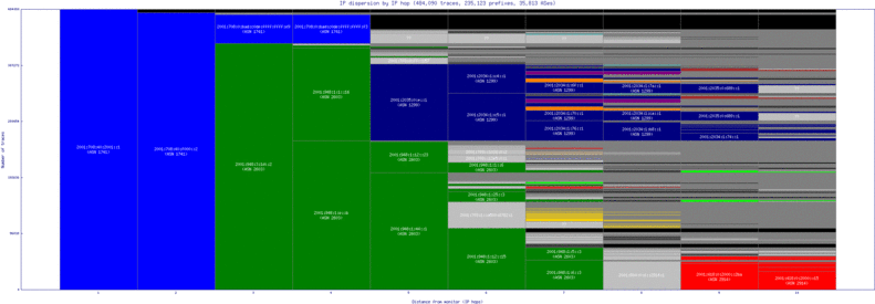 hel-fi/ip_dispersion_v6.html