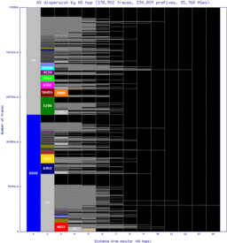 jfk-us/as_dispersion_by_as_v6.html