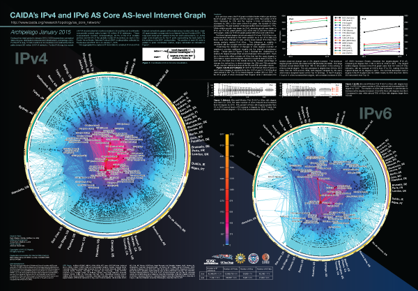 pdf network reliability measures