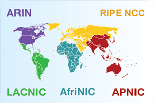 Regional Internet Registries