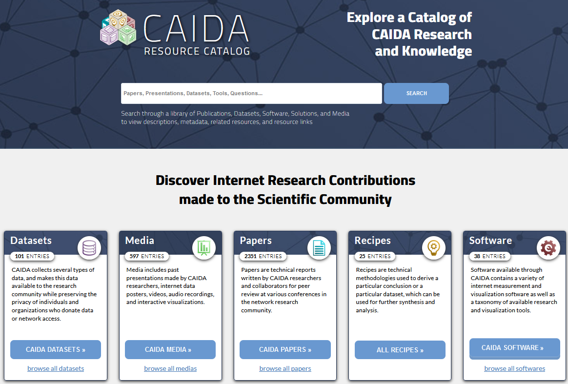 CAIDA Resource Catalog interface at initial launch.