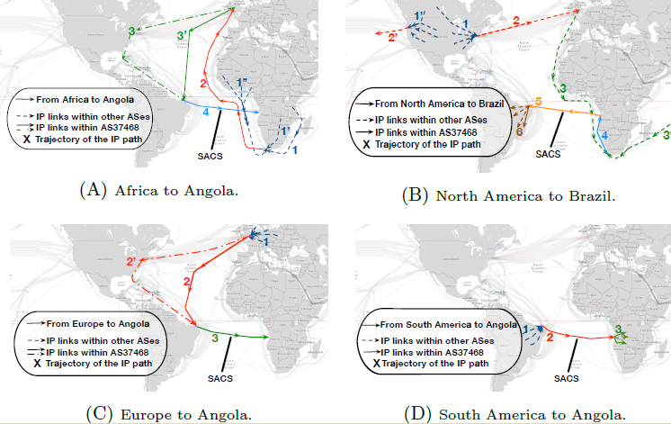 Examples of suboptimal trajectories found after deployment of trans-Atlantic undersea cable (SACS) between South America and Africa.