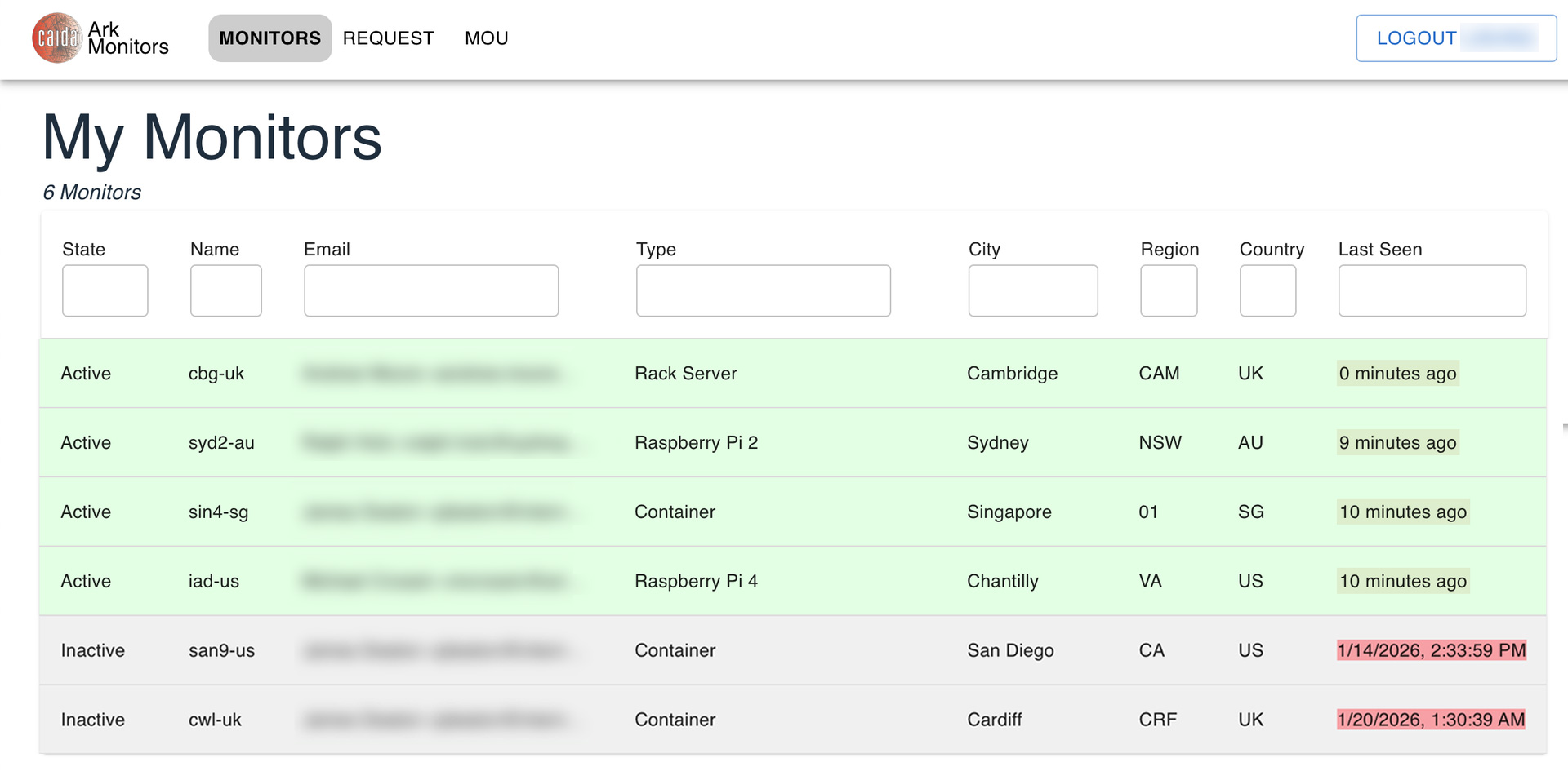 Sample view of the Arkmon web-based system for configuring and managing Ark node deployments