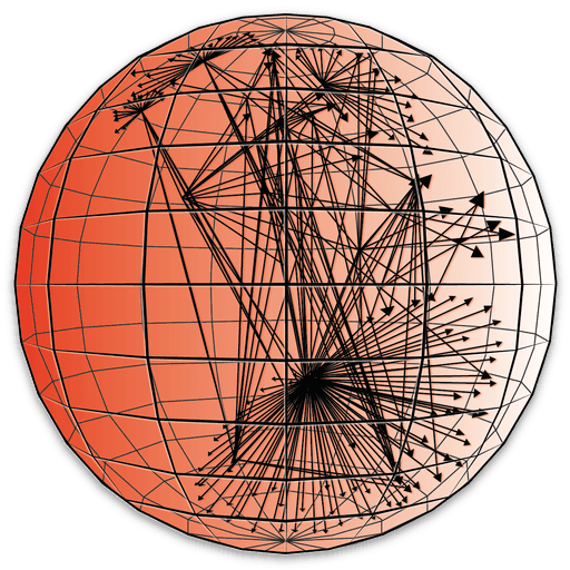 Spoofer: CAIDA's Source Address Validation Measurement Project