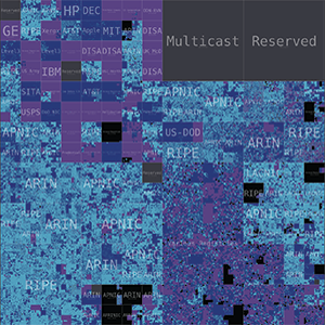 IPv4 Census Map