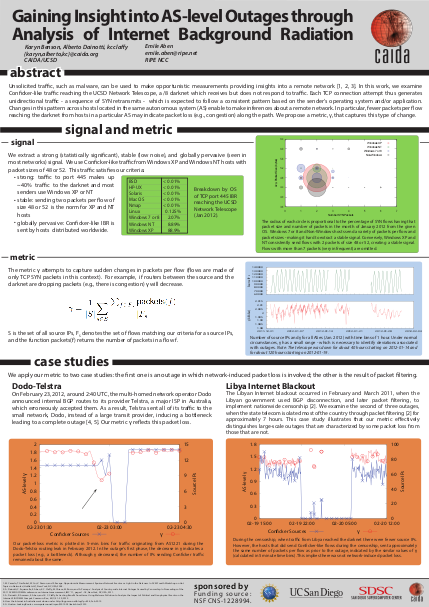 dals-2012-dec-packetloss-poster
