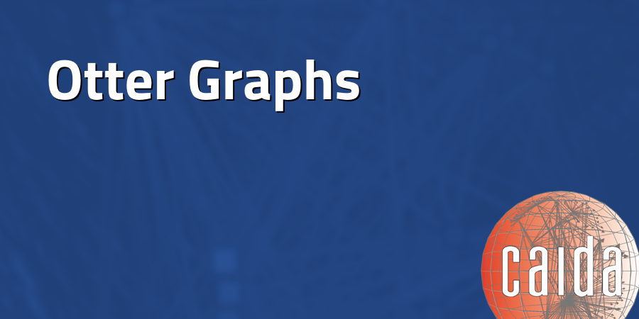 Otter Graph Otter Graphs - CAIDA