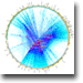 Figure 1. AS Core.