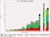 APN._f.gif