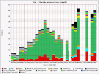 FLA._f.gif
