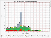 NCA._f.gif