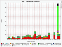 ODU._f.gif