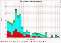 12SDC._f.gif
