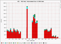 AIX._b.gif