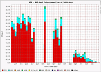 AIX._f.gif