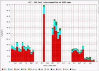 AIX._p.gif