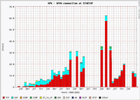 APN._b.gif