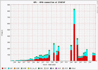 APN._f.gif
