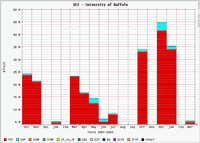 BUF._b.gif