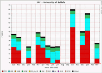 BUF._f.gif