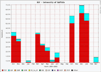 BUF._p.gif