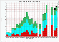 FLA._f.gif