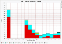 IND._b.gif