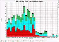 NCA._f.gif