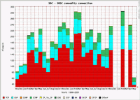 SDC._f.gif