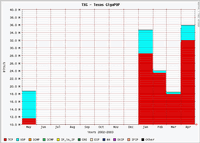 TXG._b.gif