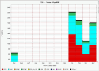 TXG._f.gif