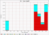 TXG._p.gif