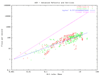 ADV.fb.gif
