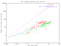 ADV.ib.gif