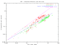ADV.pb.gif