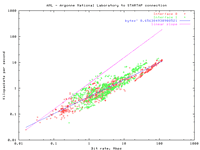 ANL.pb.gif