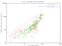 COS.ib.gif