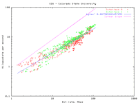 COS.pb.gif