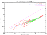 FLA.pb.gif