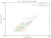 IND.fb.gif