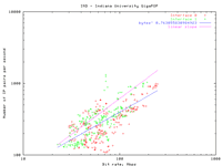 IND.ib.gif