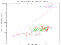 NCA.ib.gif
