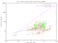 NCL.fb.gif