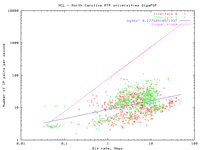NCL.ib.gif