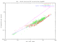 NCL.pb.gif