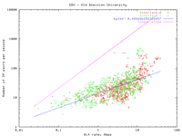 ODU.ib.gif
