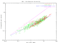 ODU.pb.gif