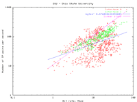OSU.ib.gif